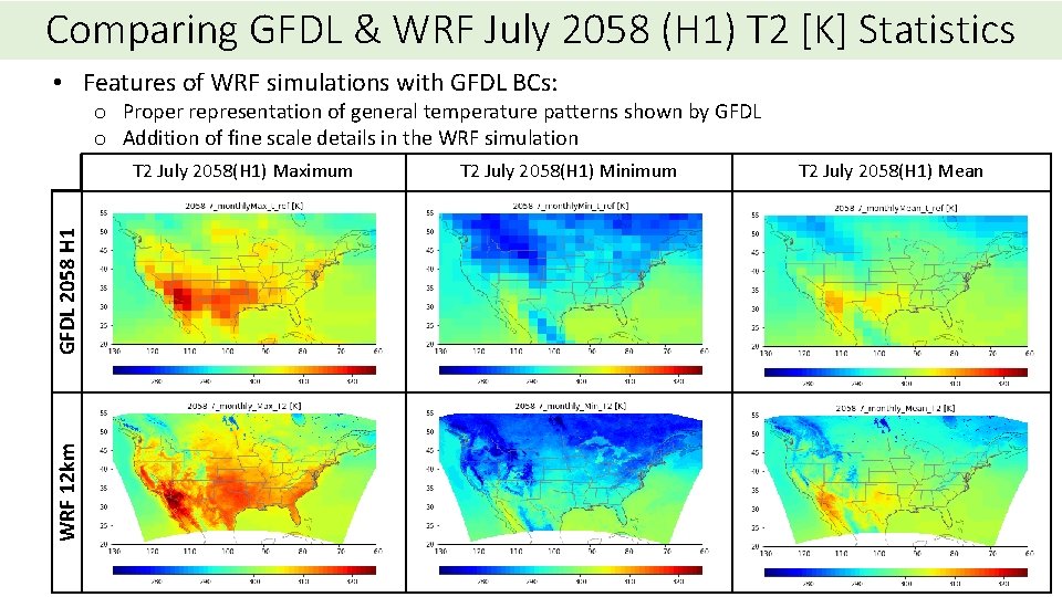 Comparing GFDL & WRF July 2058 (H 1) T 2 [K] Statistics • Features