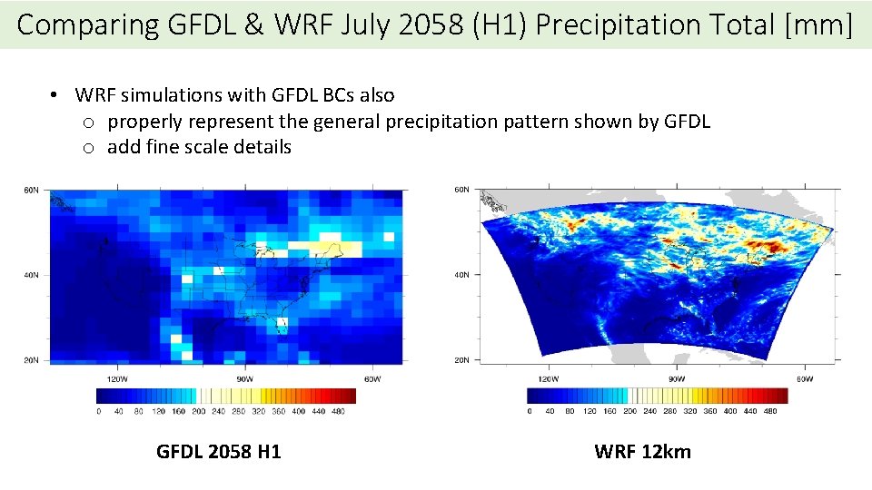 Comparing GFDL & WRF July 2058 (H 1) Precipitation Total [mm] • WRF simulations