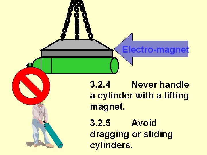 Electro-magnet 3. 2. 4 Never handle a cylinder with a lifting magnet. 3. 2.