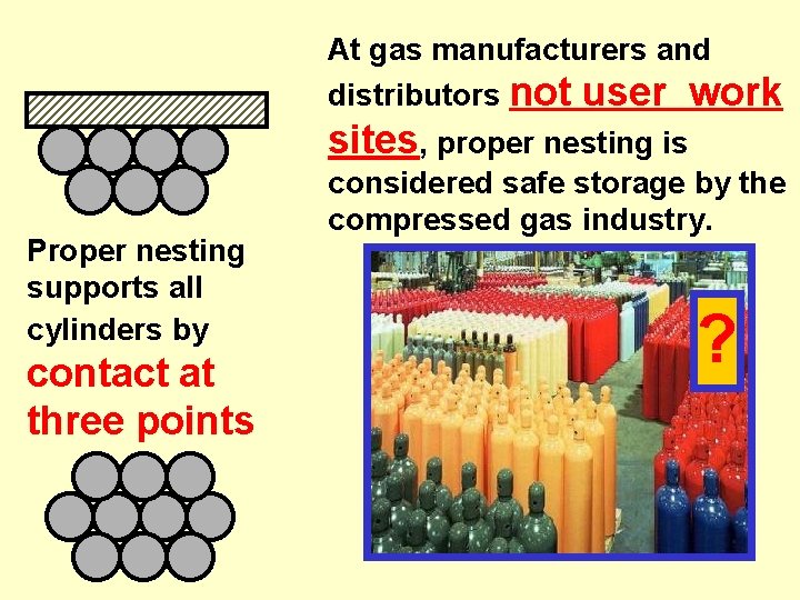 At gas manufacturers and distributors not user work sites, proper nesting is Proper nesting