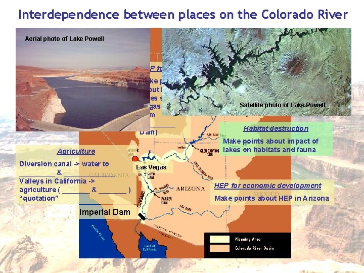 Interdependence between places on the Colorado River Aerial photo of Lake Powell HEP for