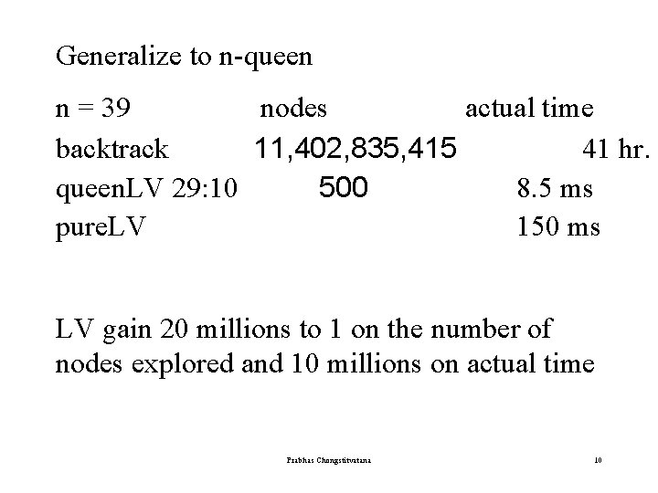 Generalize to n-queen n = 39 nodes actual time backtrack 11, 402, 835, 415