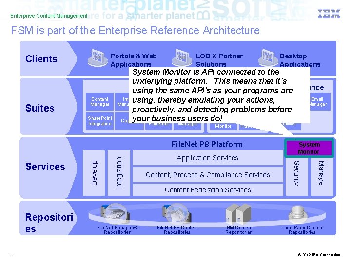 Enterprise Content Management FSM is part of the Enterprise Reference Architecture Portals & Web