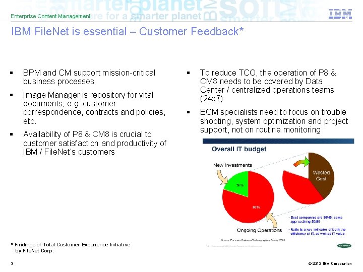 Enterprise Content Management IBM File. Net is essential – Customer Feedback* § BPM and