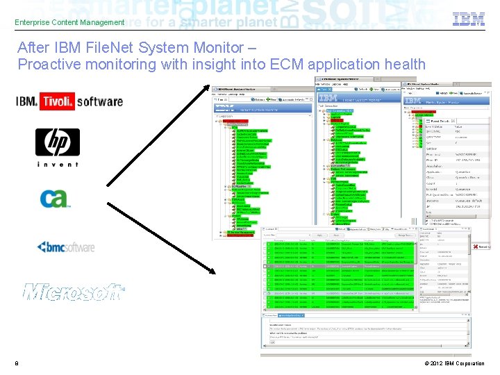 Enterprise Content Management After IBM File. Net System Monitor – Proactive monitoring with insight