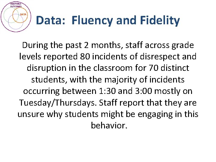 Data: Fluency and Fidelity During the past 2 months, staff across grade levels reported