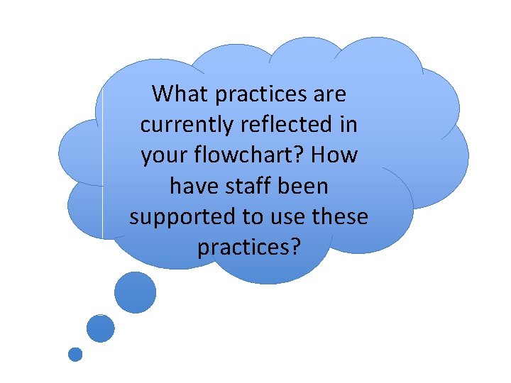 What practices are currently reflected in your flowchart? How have staff been supported to