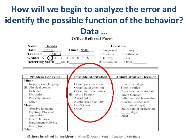 How will we begin to analyze the error and identify the possible function of