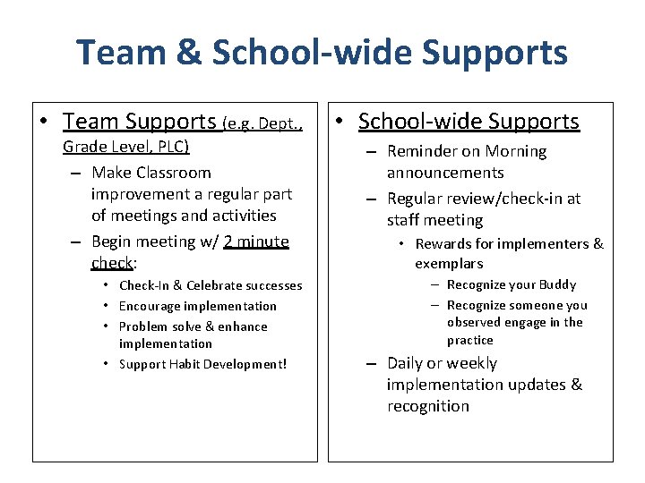 Team & School-wide Supports • Team Supports (e. g. Dept. , Grade Level, PLC)