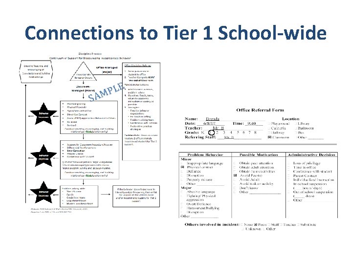 Connections to Tier 1 School-wide 