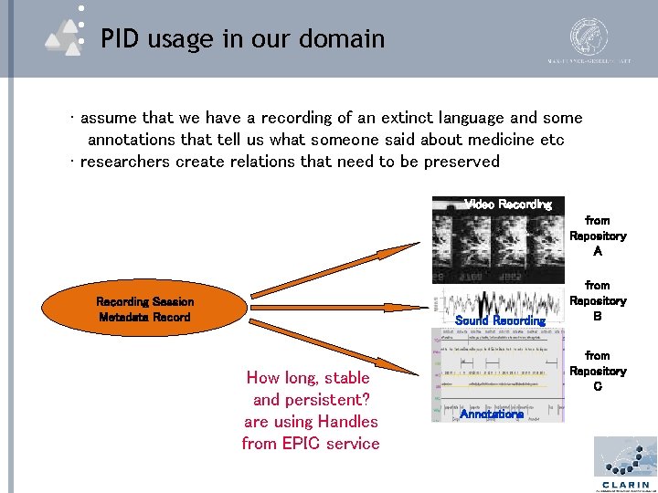  PID usage in our domain • assume that we have a recording of