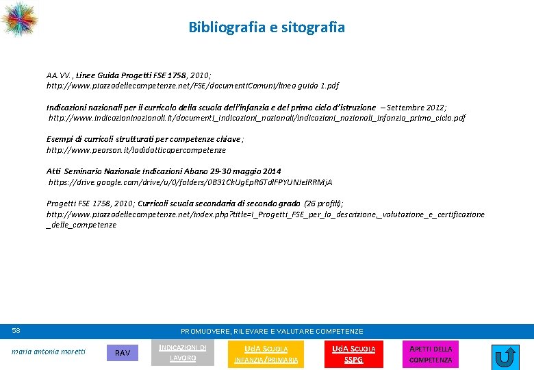Bibliografia e sitografia AA. VV. , Linee Guida Progetti FSE 1758, 2010; http: //www.