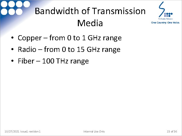 Bandwidth of Transmission Media • Copper – from 0 to 1 GHz range •