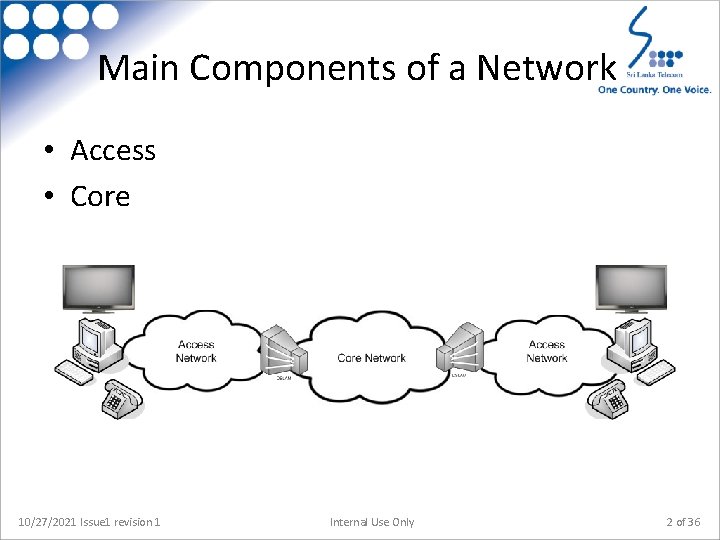 Main Components of a Network • Access • Core 10/27/2021 Issue 1 revision 1