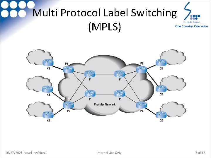 Multi Protocol Label Switching (MPLS) 10/27/2021 Issue 1 revision 1 Internal Use Only 7