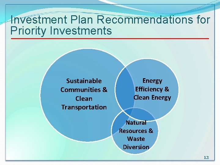 Investment Plan Recommendations for Priority Investments Sustainable Communities & Clean Transportation Energy Efficiency &