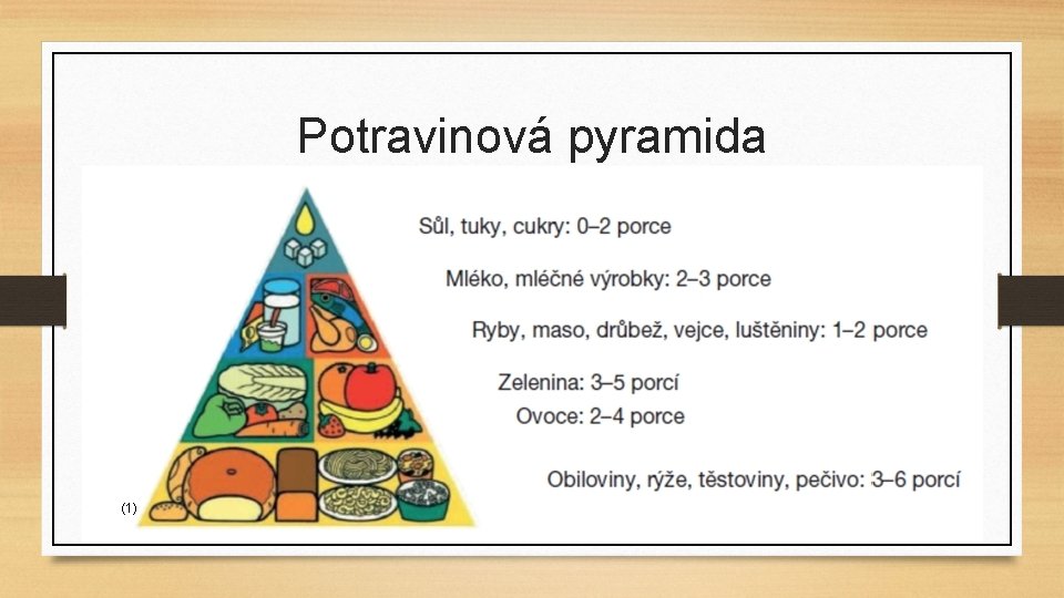 Potravinová pyramida (1) 