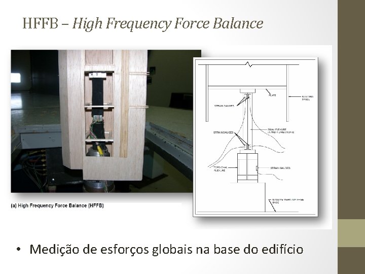 HFFB – High Frequency Force Balance • Medição de esforços globais na base do