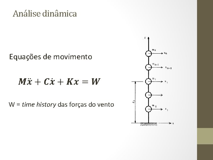 Análise dinâmica Equações de movimento W = time history das forças do vento 