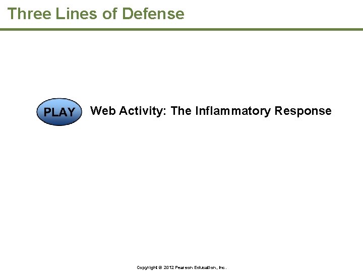 Three Lines of Defense Web Activity: The Inflammatory Response Copyright © 2012 Pearson Education,