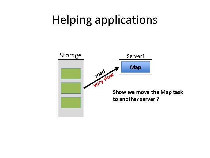 Helping applications Storage Server 1 Map d rea low s y r ve Show