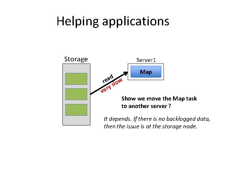 Helping applications Storage Server 1 Map d rea low s y r ve Show