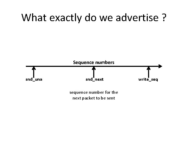 What exactly do we advertise ? Sequence numbers snd_una snd_next sequence number for the