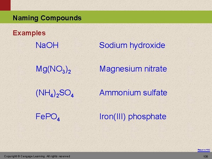 Naming Compounds Examples Na. OH Sodium hydroxide Mg(NO 3)2 Magnesium nitrate (NH 4)2 SO