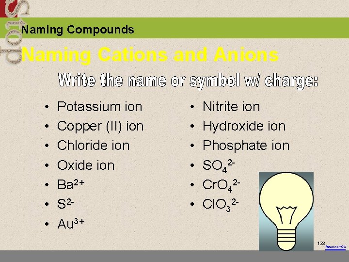 Naming Compounds Naming Cations and Anions • • Potassium ion Copper (II) ion Chloride