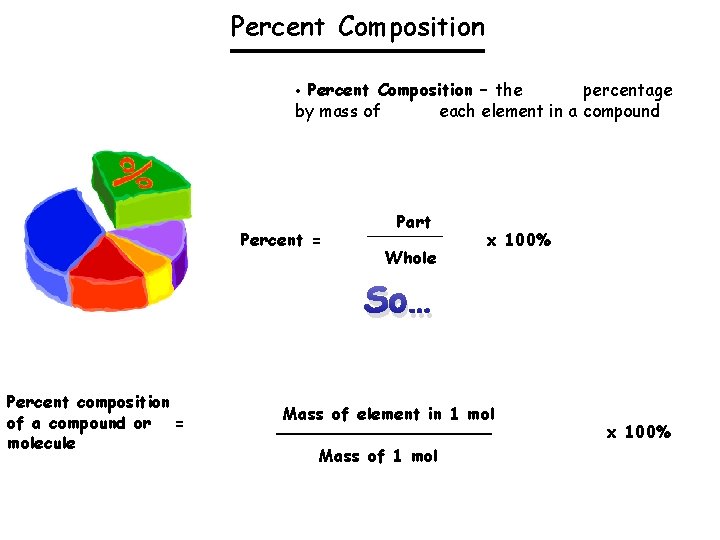 Percent Composition • Percent Composition – the percentage each element in a compound by