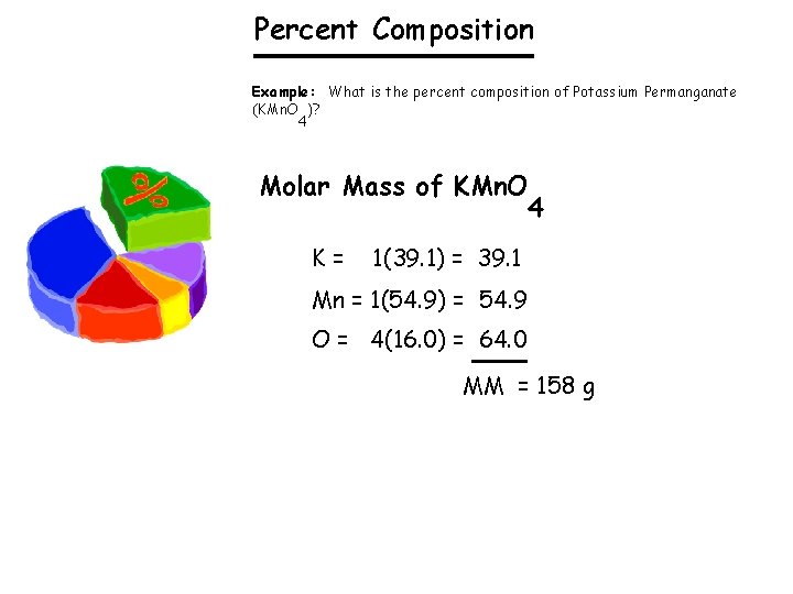 Percent Composition Example: What is the percent composition of Potassium Permanganate (KMn. O )?