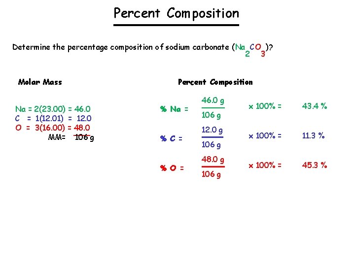 Percent Composition Determine the percentage composition of sodium carbonate (Na CO )? 2 3