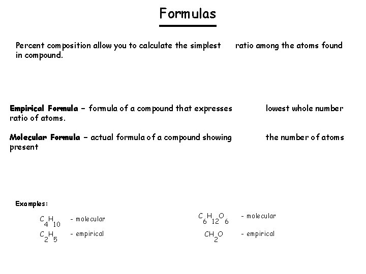 Formulas Percent composition allow you to calculate the simplest in compound. ratio among the