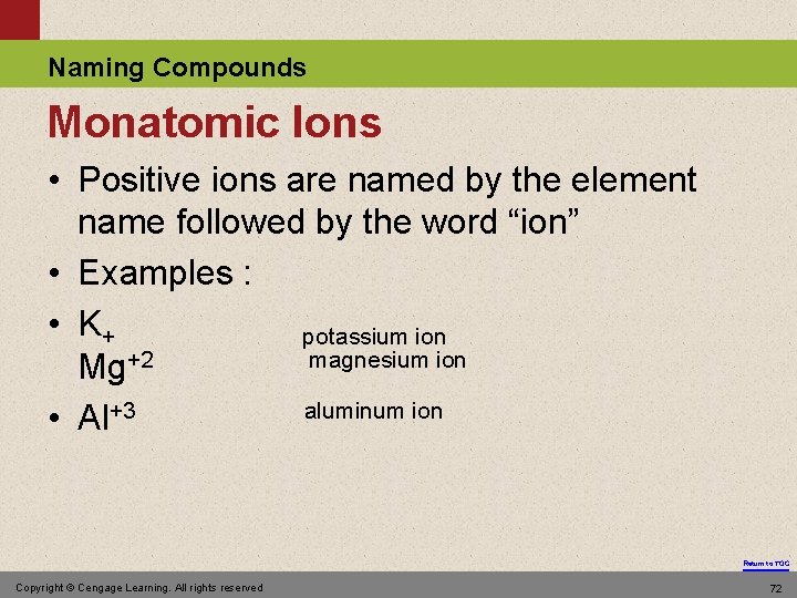 Naming Compounds Monatomic Ions • Positive ions are named by the element name followed
