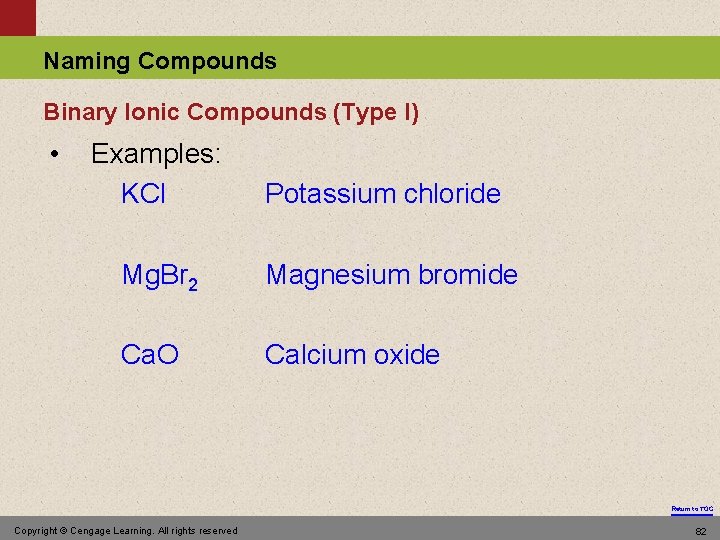 Naming Compounds Binary Ionic Compounds (Type I) • Examples: KCl Potassium chloride Mg. Br