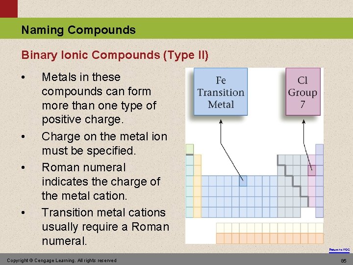 Naming Compounds Binary Ionic Compounds (Type II) • • Metals in these compounds can