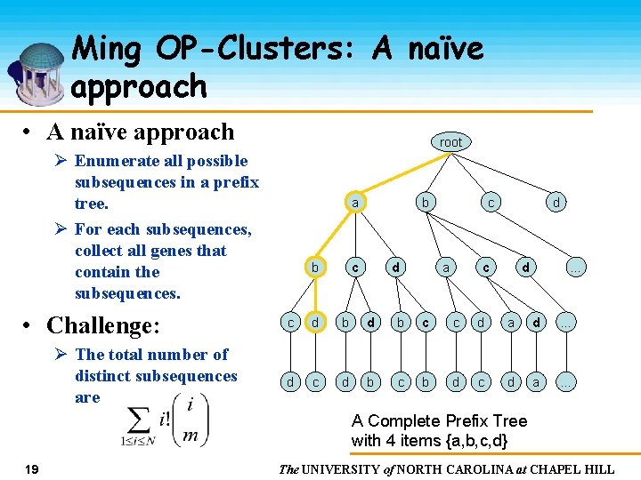 Ming OP-Clusters: A naïve approach • A naïve approach root Ø Enumerate all possible