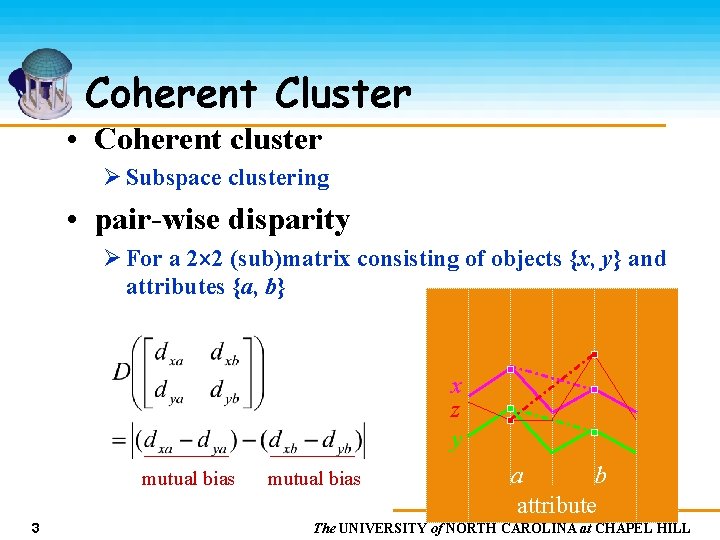 Coherent Cluster • Coherent cluster Ø Subspace clustering • pair-wise disparity Ø For a