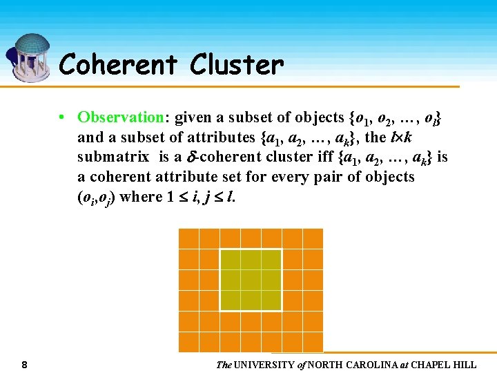 Coherent Cluster • Observation: given a subset of objects {o 1, o 2, …,
