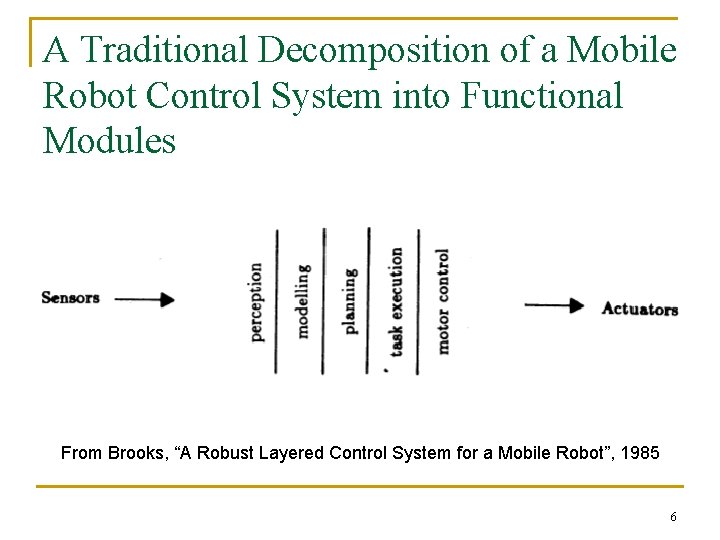 A Traditional Decomposition of a Mobile Robot Control System into Functional Modules From Brooks, A Traditional Decomposition of a Mobile Robot Control System into Functional Modules From Brooks,
