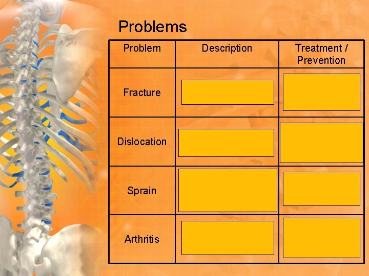 Problems Problem Description Treatment / Prevention A break in the bone Bones are set