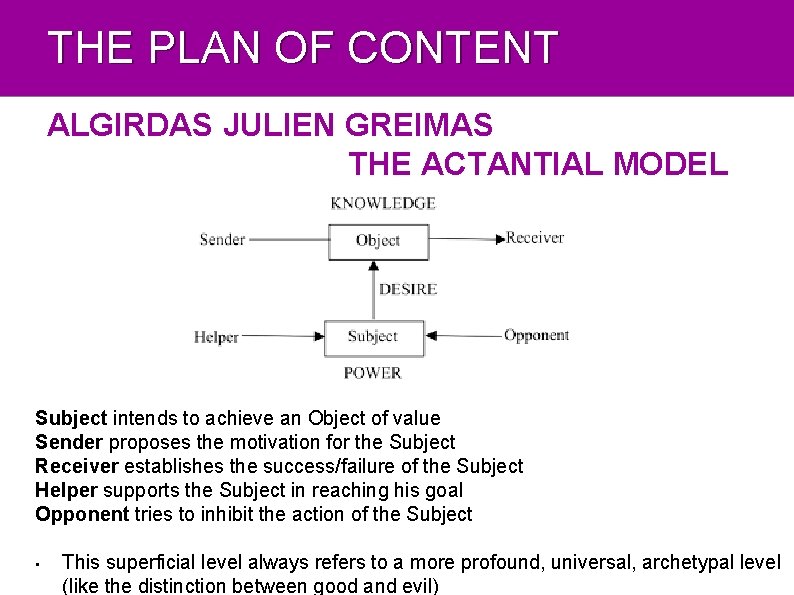 THE PLAN OF CONTENT ALGIRDAS JULIEN GREIMAS THE ACTANTIAL MODEL Subject intends to achieve
