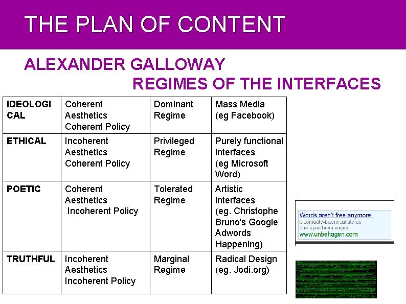 THE PLAN OF CONTENT ALEXANDER GALLOWAY REGIMES OF THE INTERFACES IDEOLOGI CAL Coherent Aesthetics
