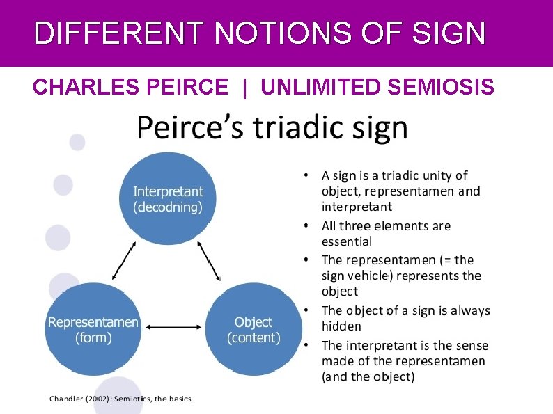 DIFFERENT NOTIONS OF SIGN CHARLES PEIRCE | UNLIMITED SEMIOSIS 
