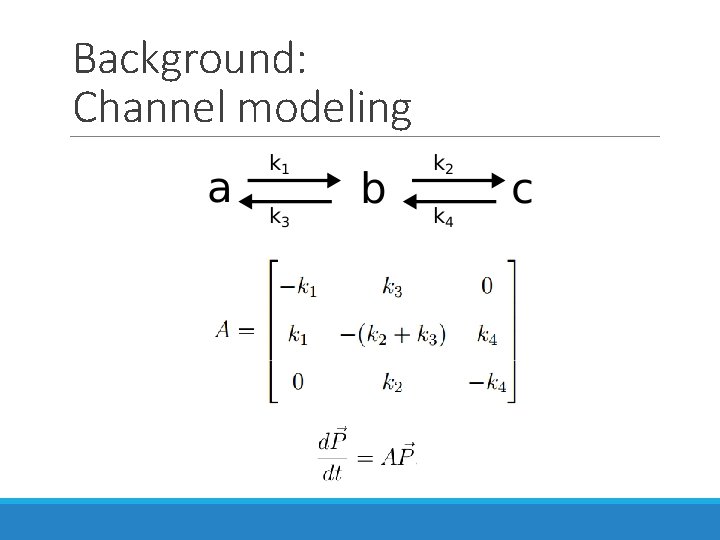 Background: Channel modeling Background: Channel modeling