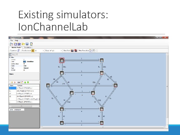 Existing simulators: Ion. Channel. Lab Existing simulators: Ion. Channel. Lab
