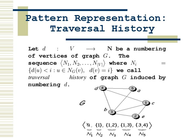 Pattern Representation: Traversal History Pattern Representation: Traversal History