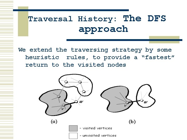 The DFS approach Traversal History: We extend the traversing strategy by some heuristic rules, The DFS approach Traversal History: We extend the traversing strategy by some heuristic rules,