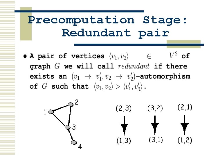 Precomputation Stage: Redundant pair Precomputation Stage: Redundant pair