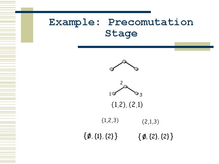 Example: Precomutation Stage Example: Precomutation Stage
